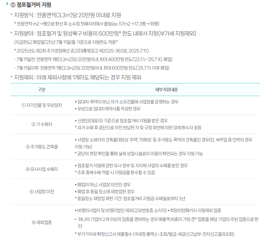 희망리턴패키지 점포철거비 지원