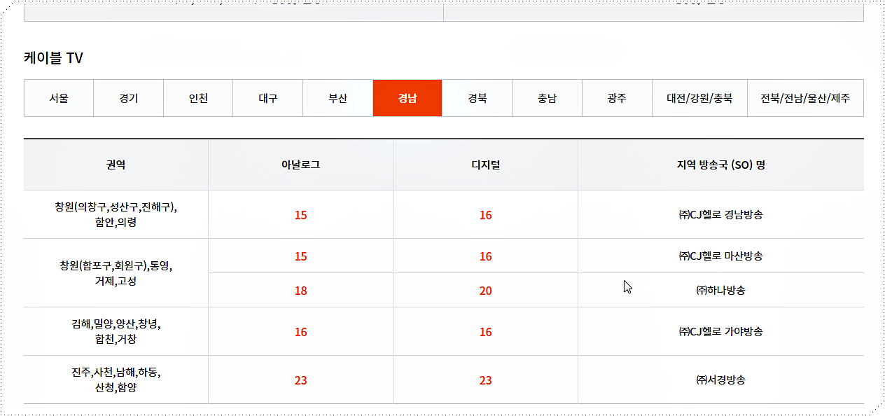 채널번호 조회 2