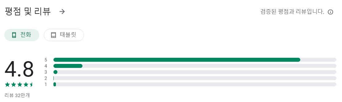 버블 레벨앱 평가