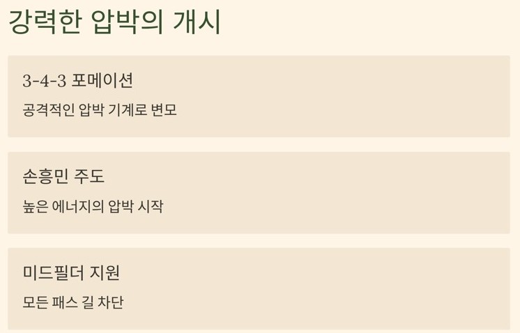 전술 변화: 강력한 압박의 개시