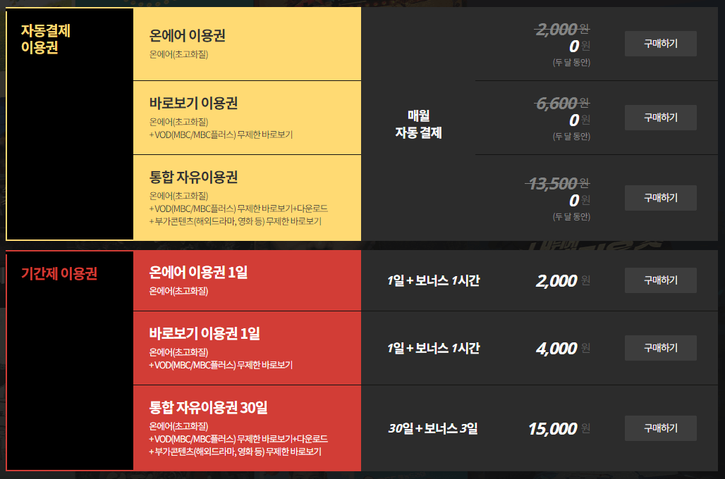 이용권 가격