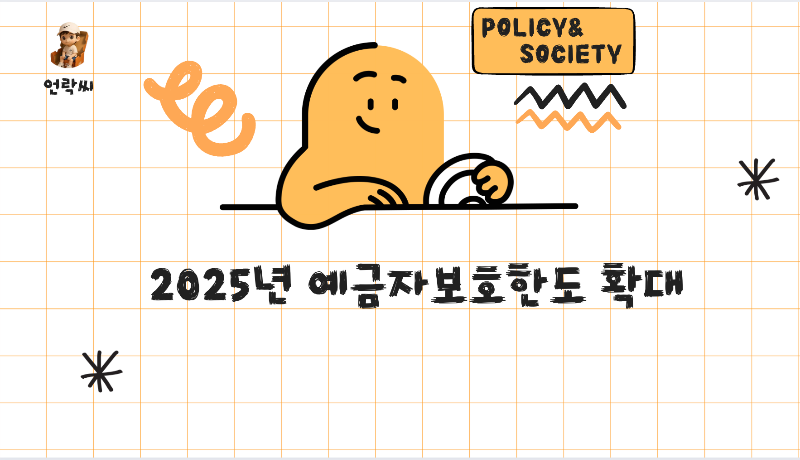 예금자보호한도