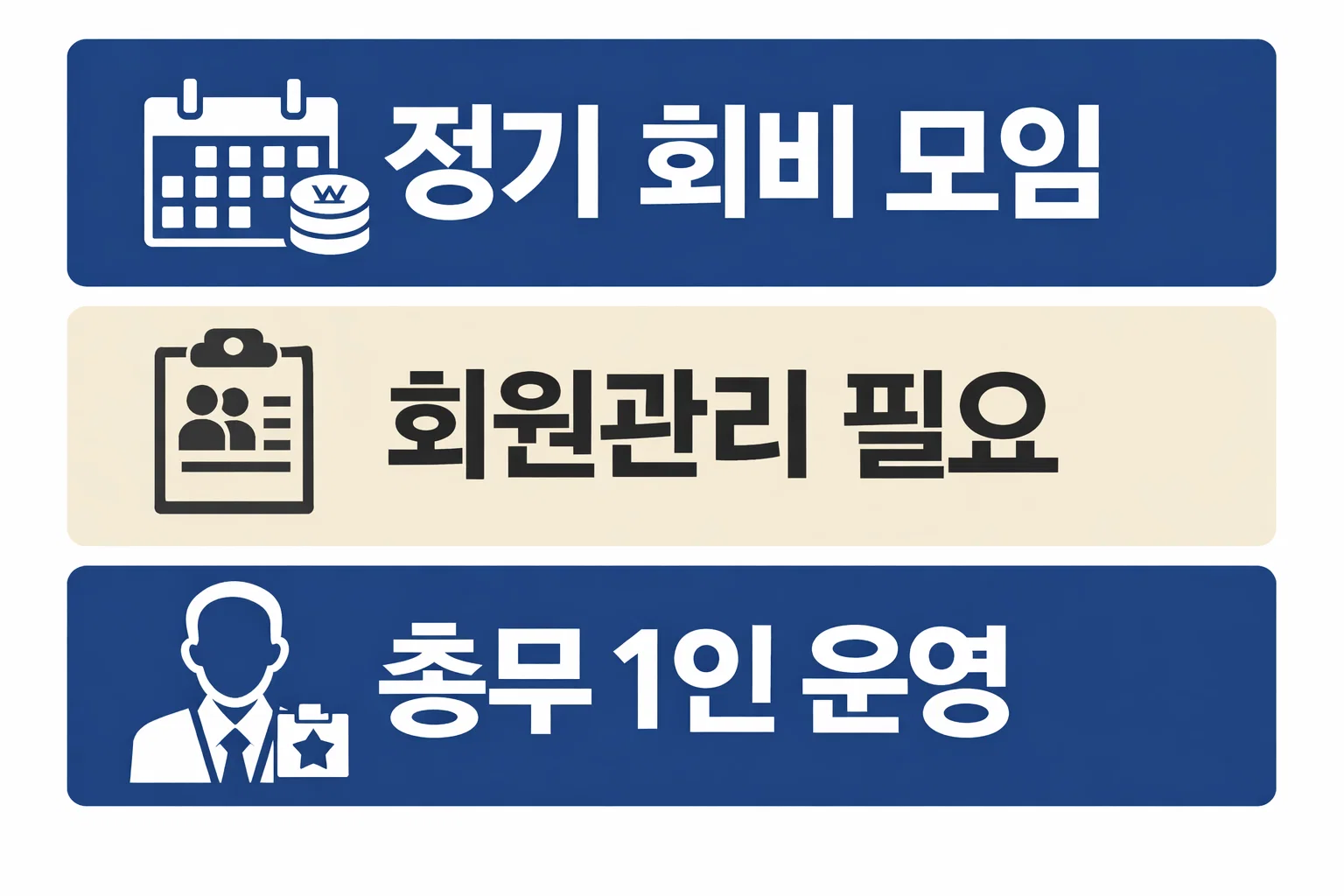 기업은행 모임통장이 일반 통장과 다른 이유를 정기 회비 모임과 회원관리 필요 여부 총무 1인 운영 기준으로 비교해 보여주는 이미지