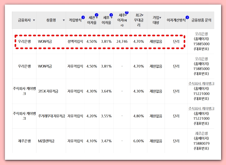 은행 이자 높은곳