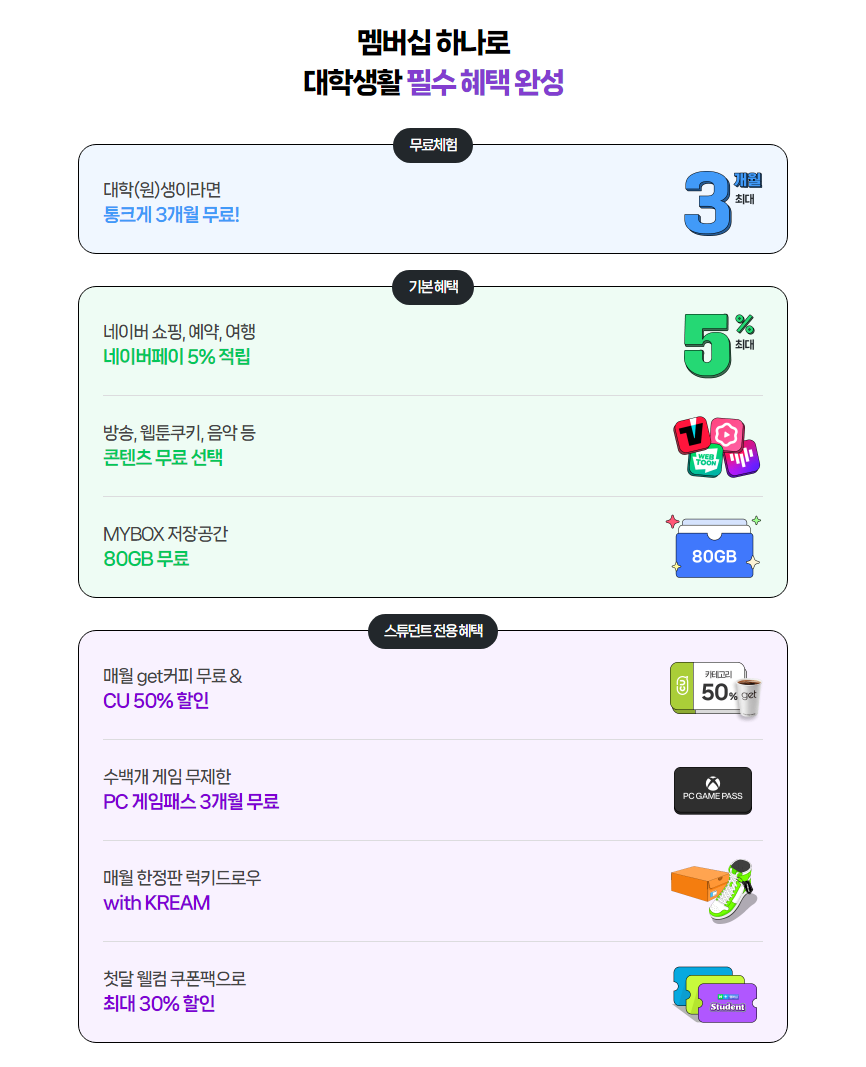네이버 멤버십