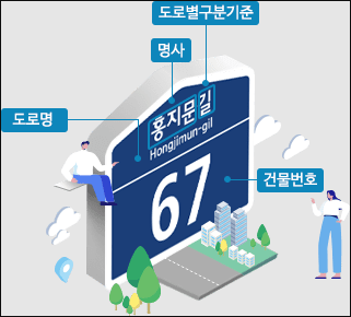 도로명주소-건물번호-정확한-표현-방식