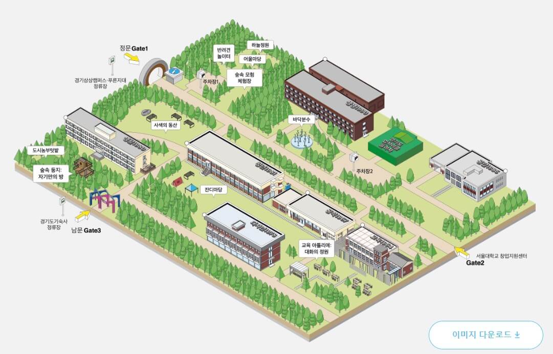 숲속 모두의 포레포레는 경기상상캠퍼스에서 진행하고 있습니다.