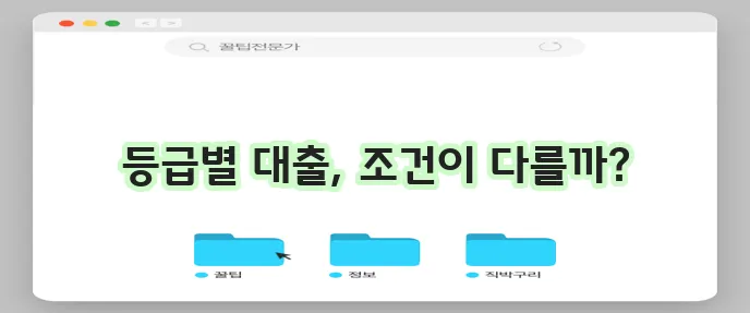 신용등급에 따른 장기카드대출 자격 요건