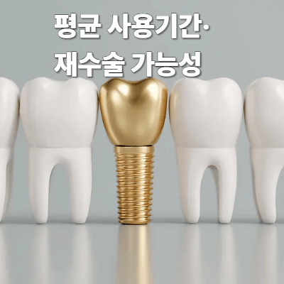 임플란트 수명 늘리는 장기 관리법 (2025)｜평균 사용기간&middot;재수술 가능성