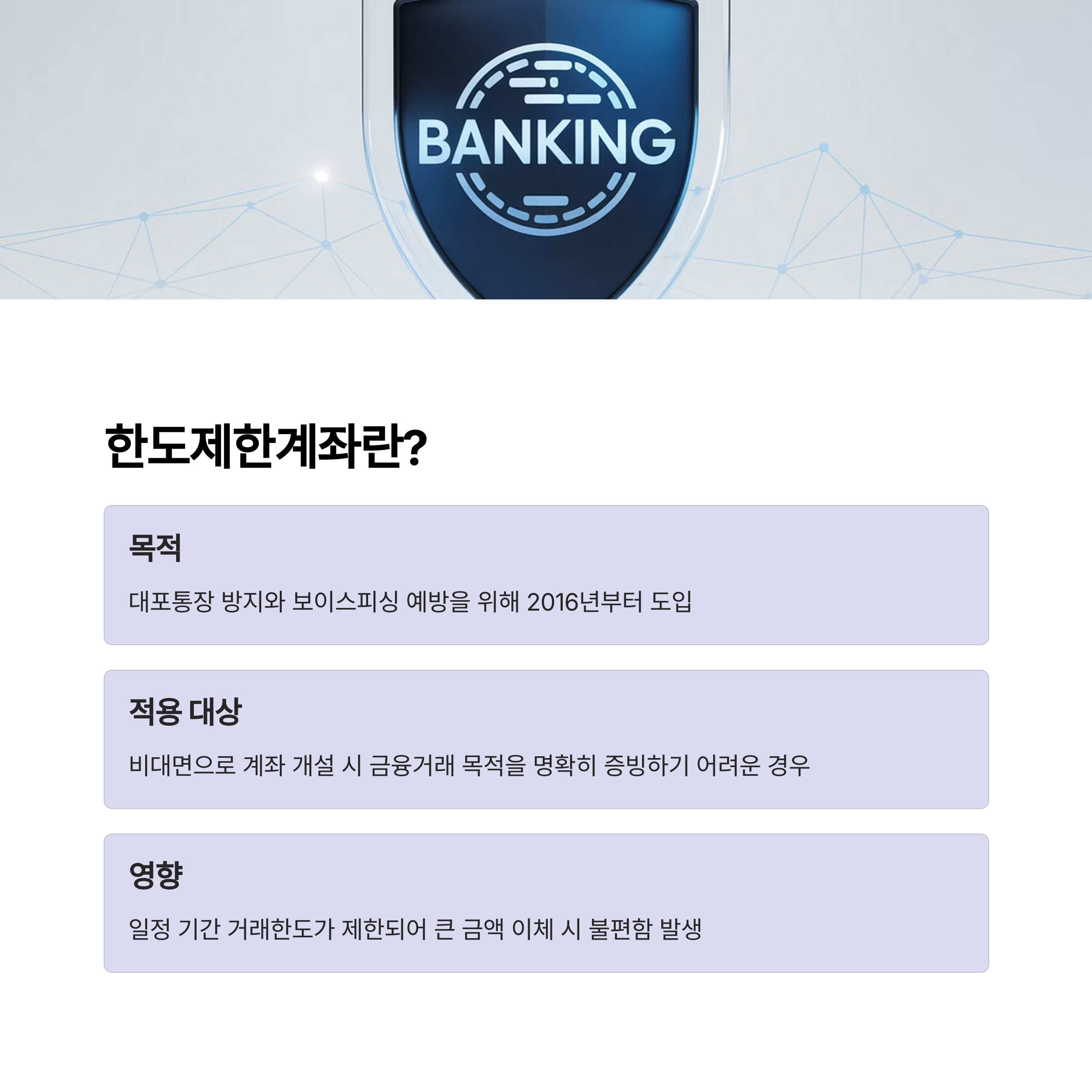 NH농협은행 한도제한 해제 방법