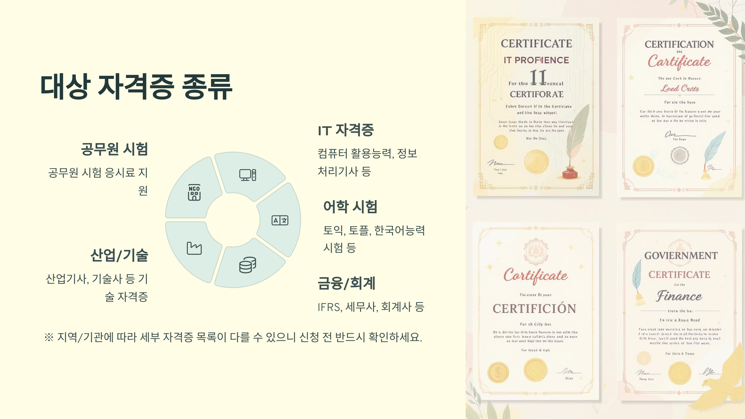 대상 자격증 종류