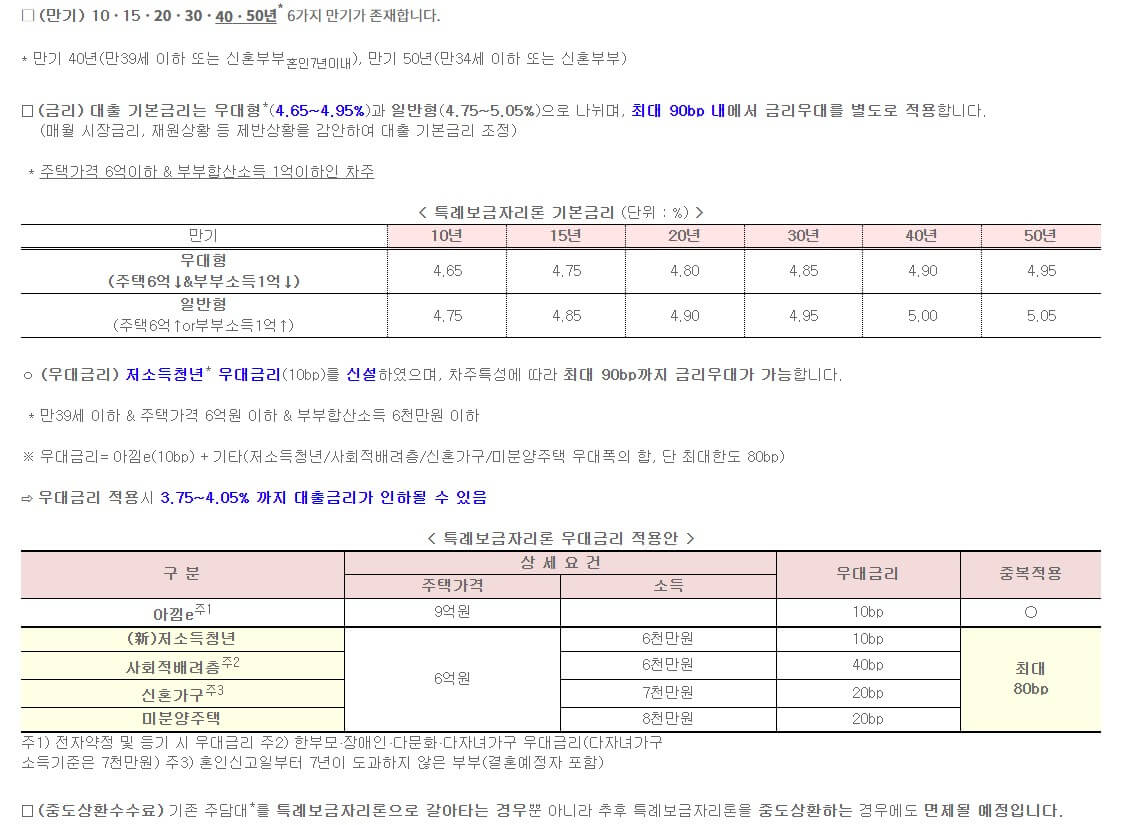특례보금자리론금리