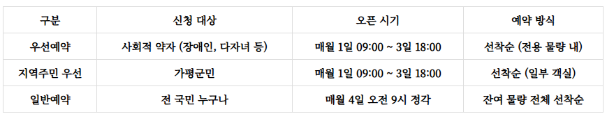 청평자연휴양림