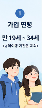 청년도약계좌