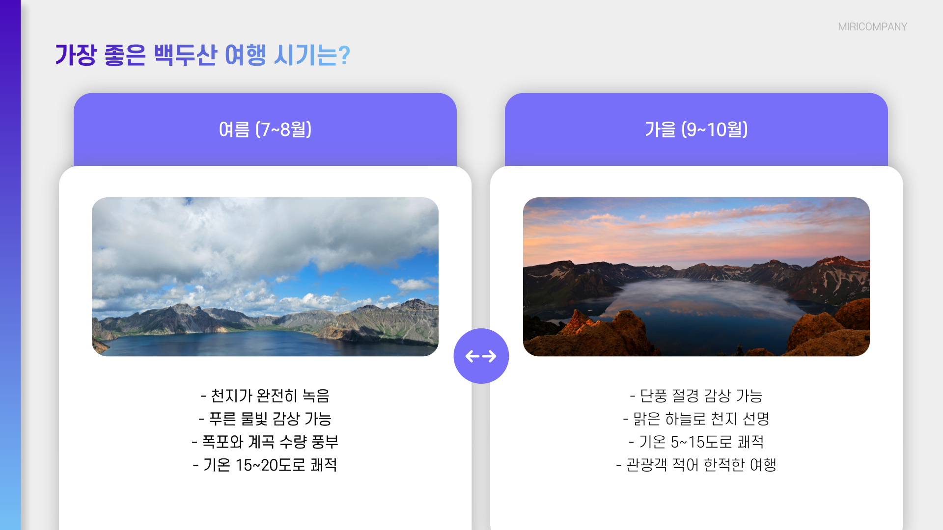백두산 여행하기 좋은 계절