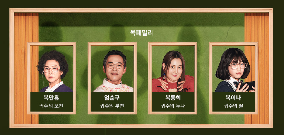 히어로는 아닙니다만 ott, 인물관계도, OST