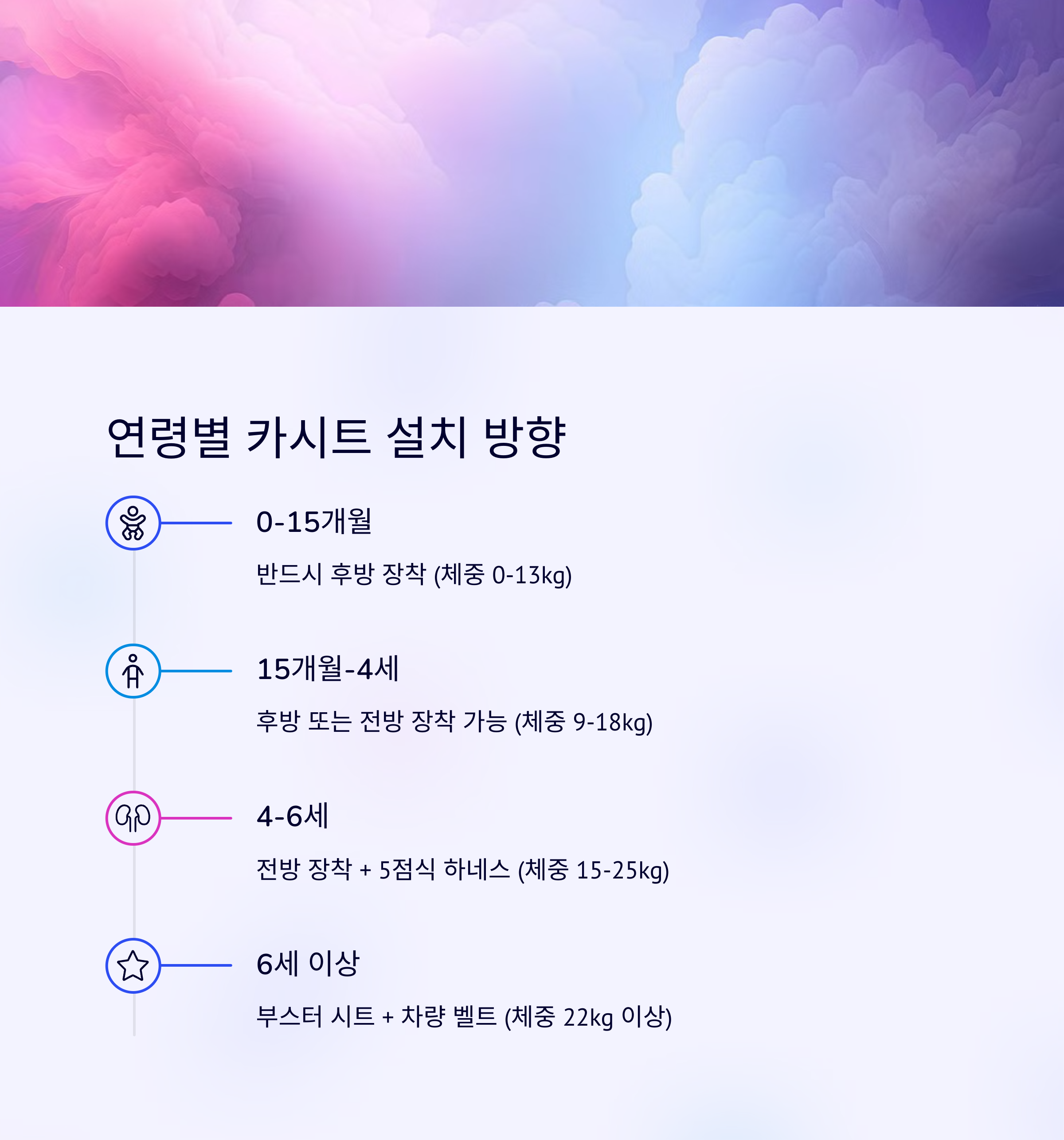 카시트 설치
