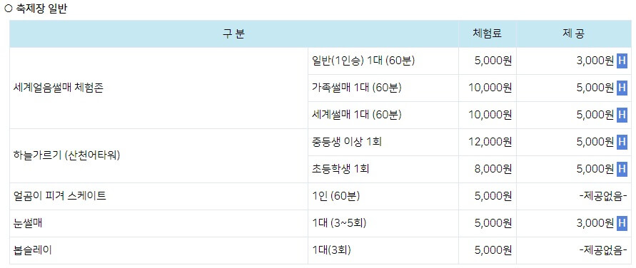 2025 화천 산천어축제 사전예약 일정 주변 가볼만한 곳