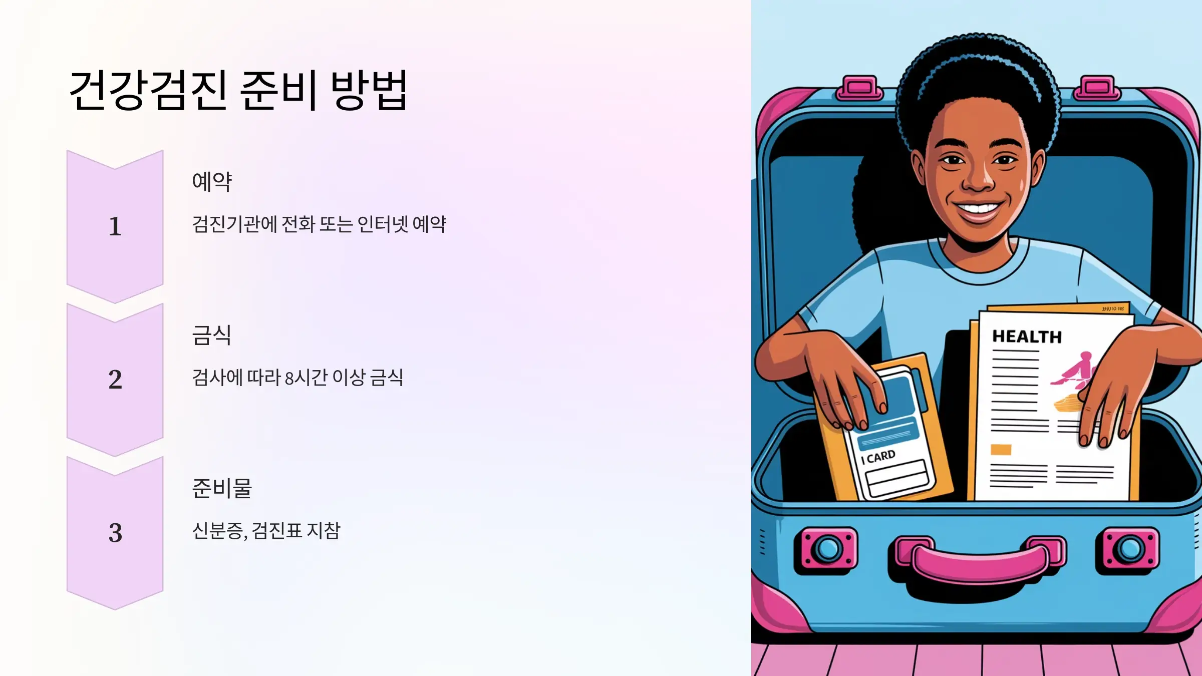 국가건강검진 대상자 조회, 건강검진 항목, 건강검진 비용, 건강검진기관 찾기, 건강검진 결과조회