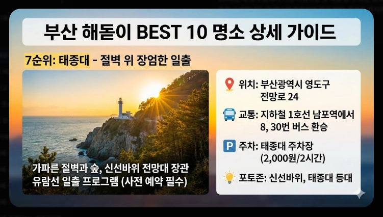 부산 해돋이 명소 2026 BEST 10 총정리