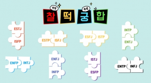 MBTI 성격 유형검사 이미지