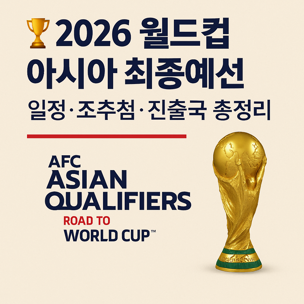 2026 월드컵 아시아 최종예선 일정&middot;조추첨&middot;진출국 총정리