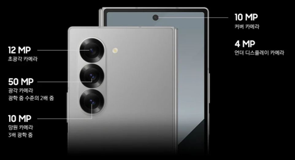 갤럭시Z-폴드6-갤럭시-Z플립6-사전예약