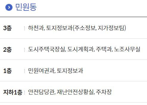 김포시청 여권
