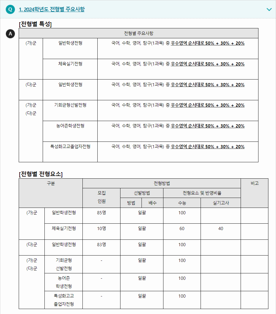 2024학년도 한신대학교 수능위주전형 전형별 주요사항