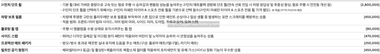 2026 GV70 21인치 단조 휠, 차량 보호 필름, 플로팅 휠 캡, 사이드 스텝, 프로텍션 매트 패키지, 빌트인 공기 청정기 GENESIS Accessories
