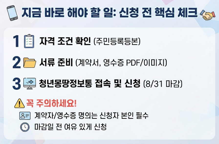 서울시 청년 이사비 지원 신청 방법