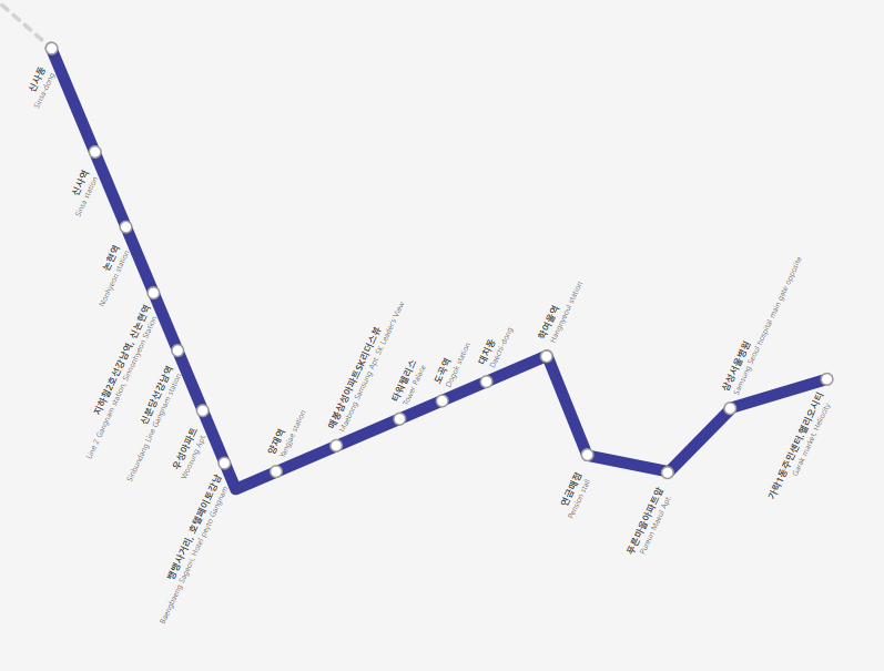 6009번 공항버스 노선