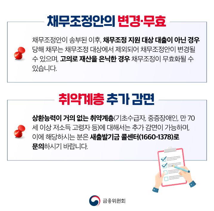 새출발기금 취약계층