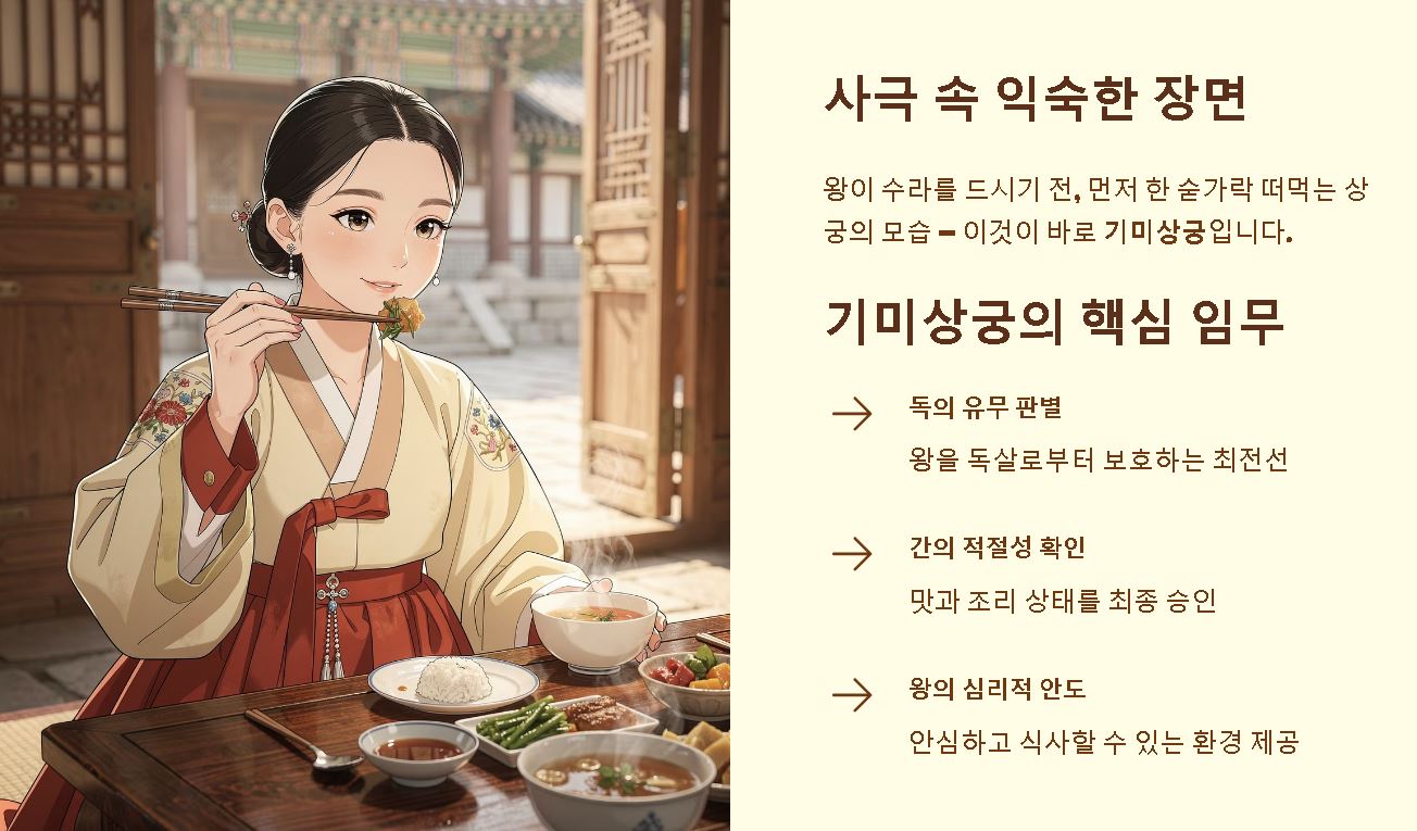 기미상궁 뜻