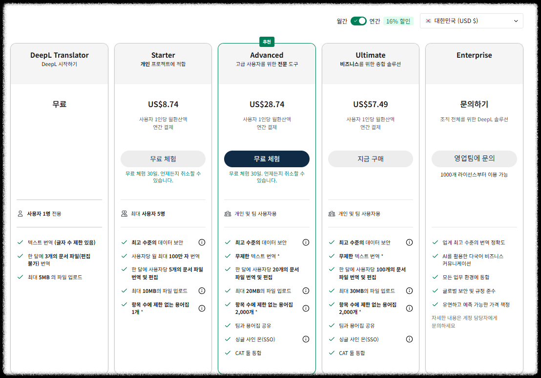 세계에서 가장 빠르고 정확하고 쉽게! DeepL로 영어 번역 끝내기! AI기반 번역 도구 뛰어난 품질 간단한 사용법