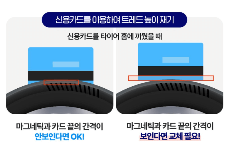 타이어 가격비교 사이트