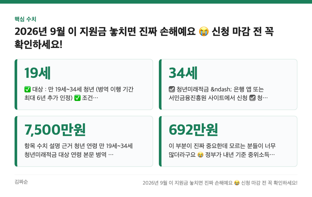 핵심 수치: 19세, 34세, 7,500만원, 692만원