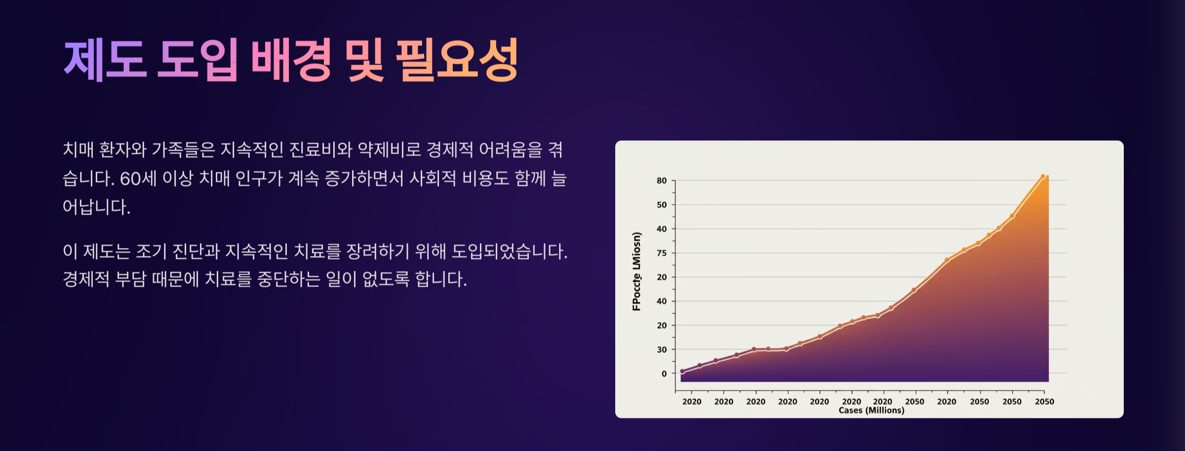 치매 치료비 지원 신청하기&amp;#44; 신청 방법 기준 총정리