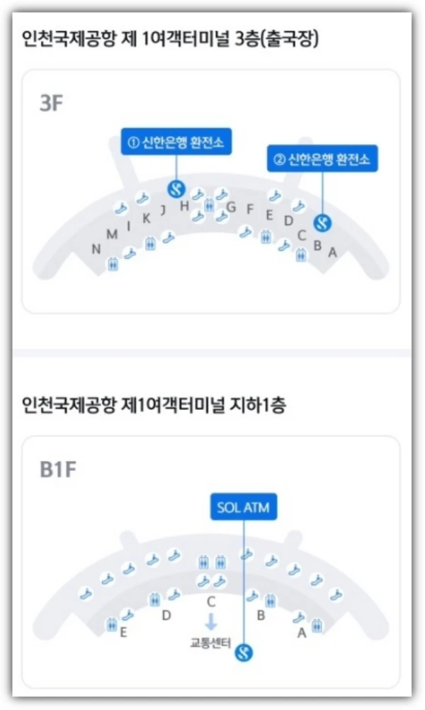 제1여객터미널-환전소