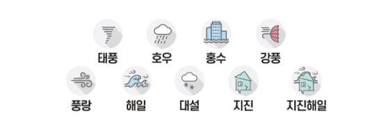 풍수해보험 대상 재해