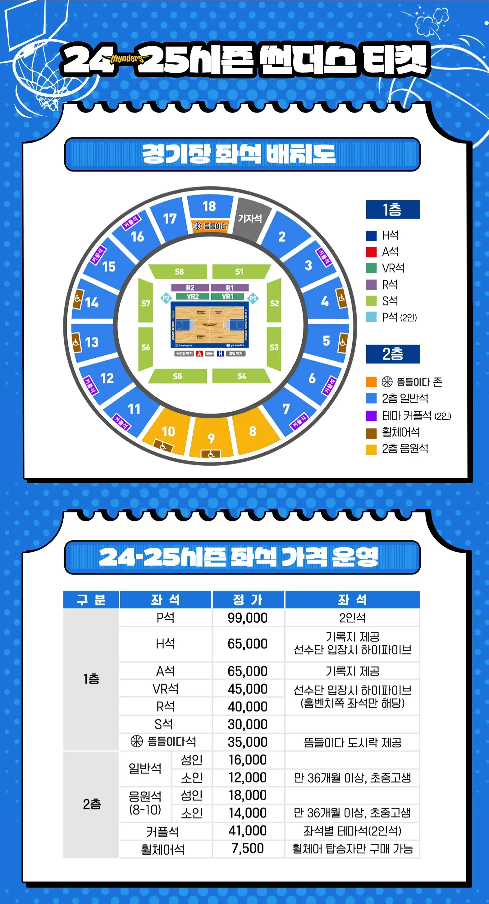 서울삼성썬더스 2024-2025시즌 티켓 가격, 잠실실내체육관 좌석배치도, 할인 및 무료입장 안내