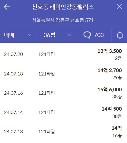 그란츠 리버파크 주변 아파트 실거래가 조회