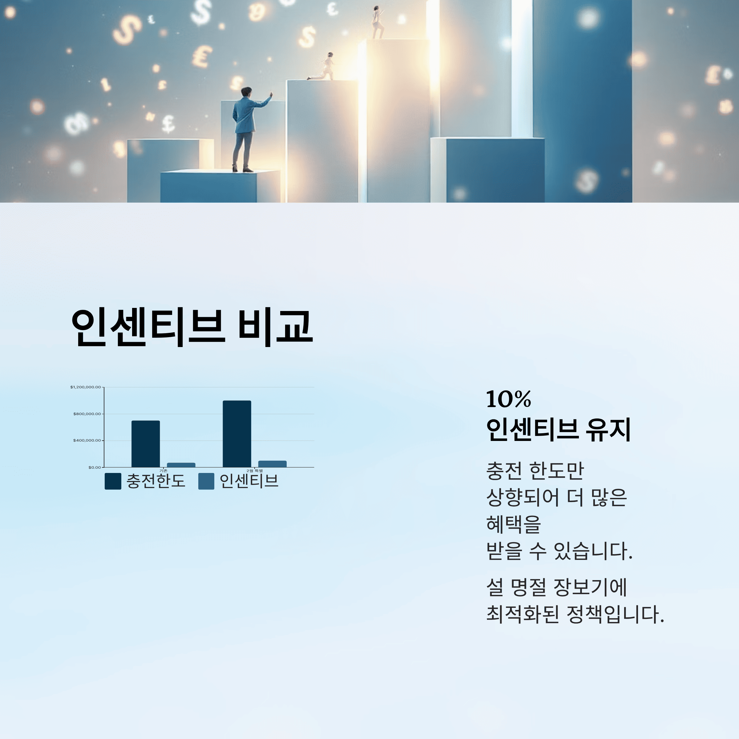 파주페이 설맞이 혜택 정리