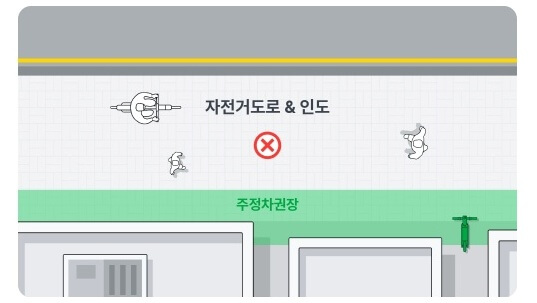자잔거도로 없는 보행자겸용도로 길 안쪽 주차가능