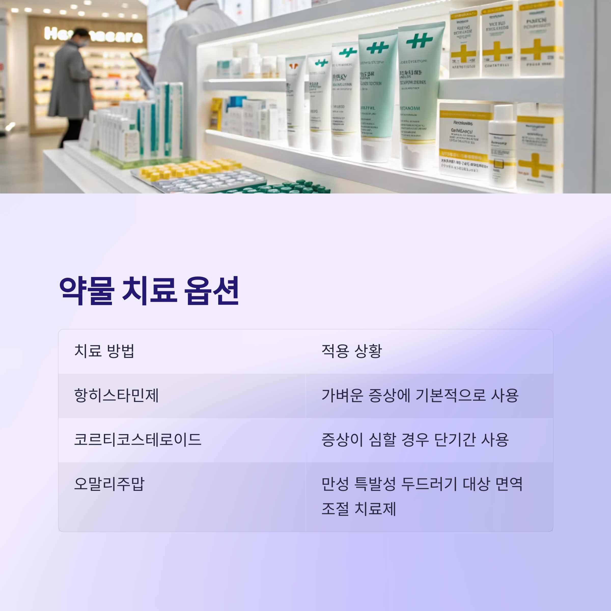 약물 치료와 전문 치료 옵션