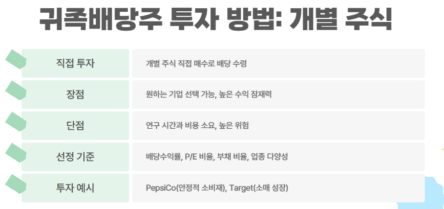 개별 주식 투자