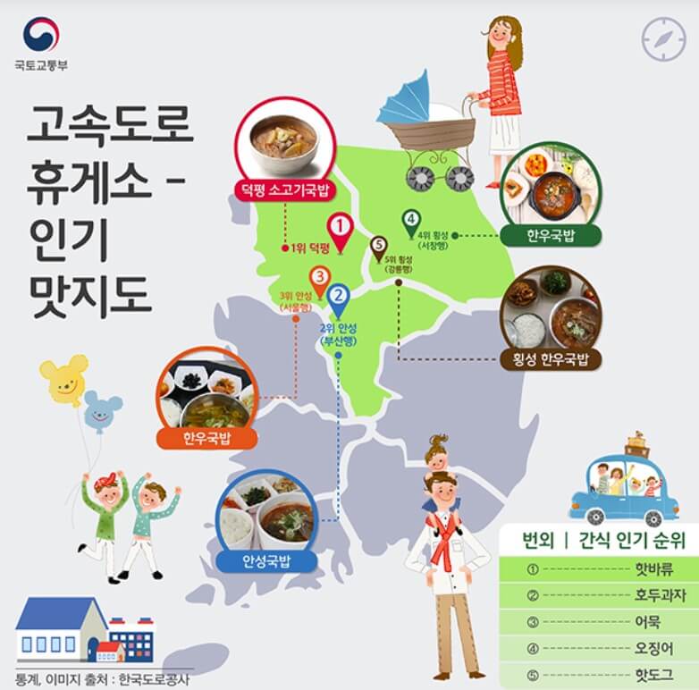 고속도로 휴게소 인기 맛지도