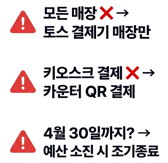 롯데리아 토스페이 50% 할인 주의사항 3가지