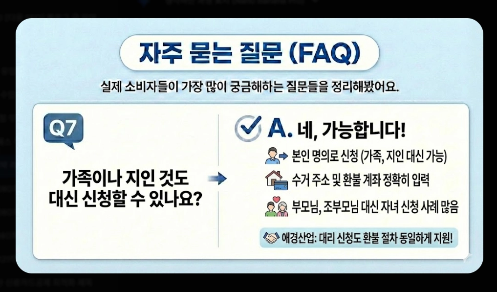 치약 리콜(2080, 회수 대상)(환불 신청 + 절차)