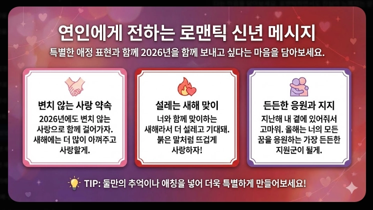 2026 신년 인사 문구, 병오년 센스있는 덕담 총정리